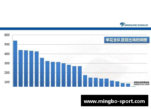 足球比分网：实时赛果、战报、数据分析