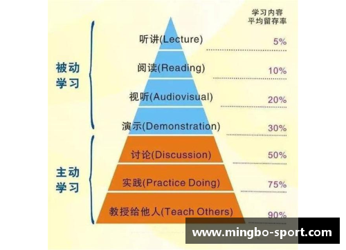 球员得分技巧解析：提升得分效率